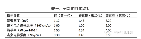 91香蕉APP污官方网站下载91香蕉视频黄版下载机可处理硅片