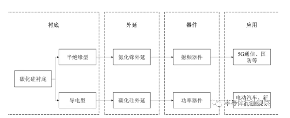 91香蕉APP污官方网站下载91香蕉视频黄版下载机可处理硅片