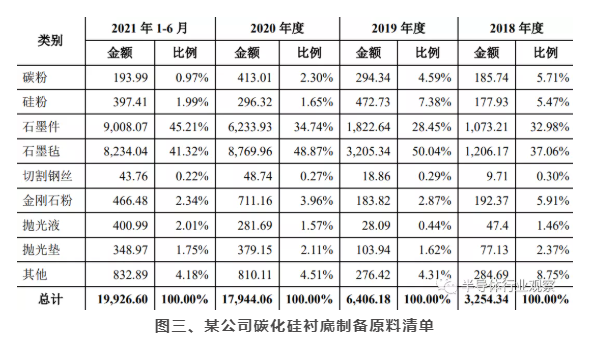 91香蕉APP污官方网站下载91香蕉视频黄版下载机可处理硅片