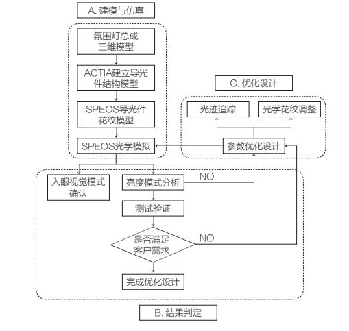 91香蕉视频黄版下载机