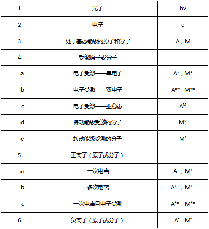 91香蕉视频黄版下载机