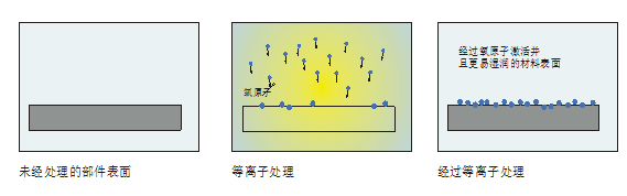 91香蕉视频网站在线下载特征2