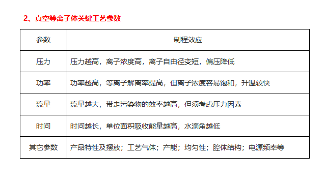 91香蕉视频黄版下载机因素2