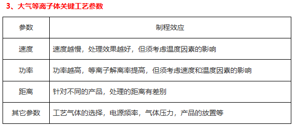 91香蕉视频黄版下载机因素2
