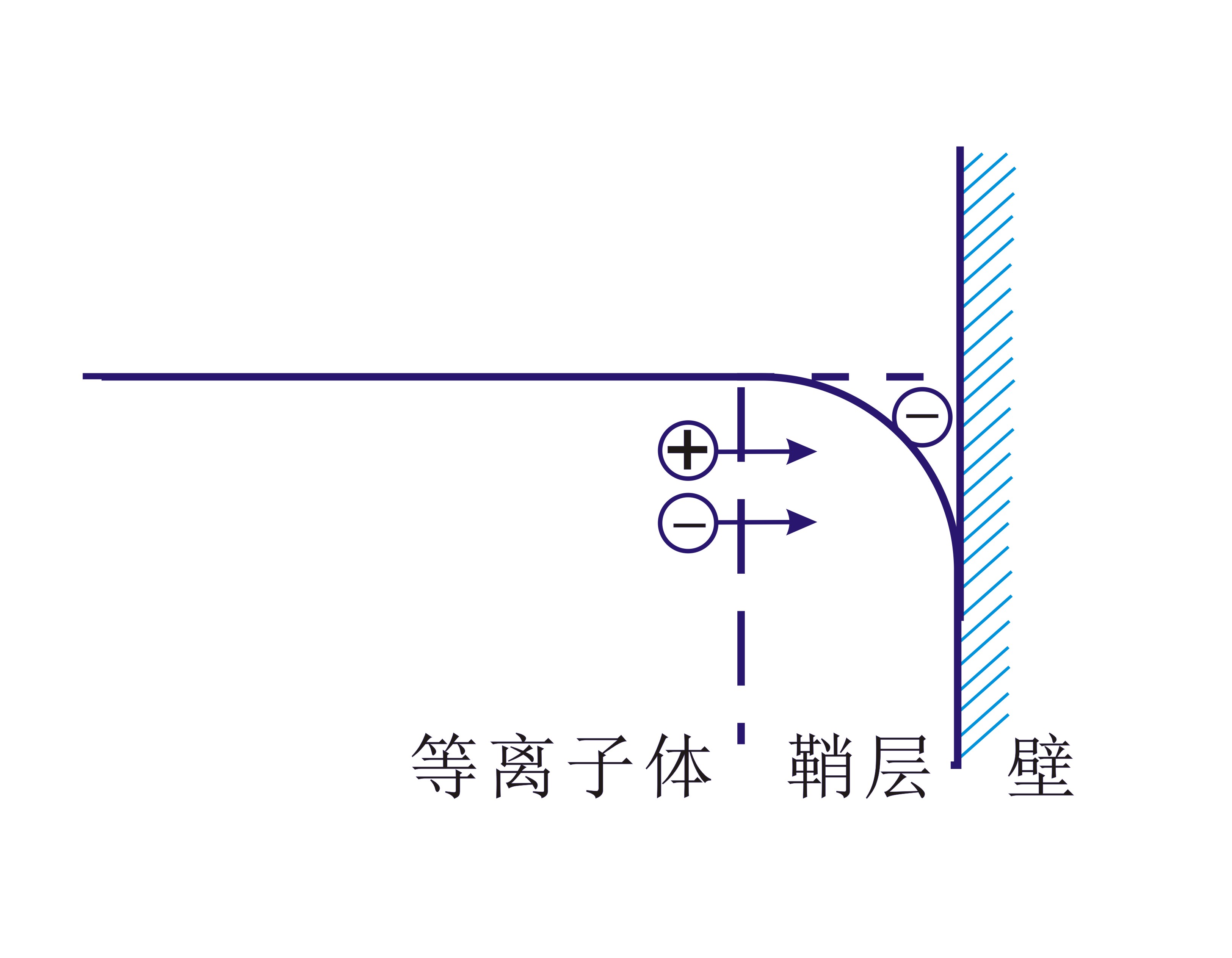 91香蕉视频黄版下载机等离子体