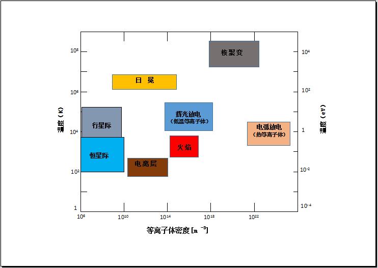 91香蕉视频黄版下载机的电子