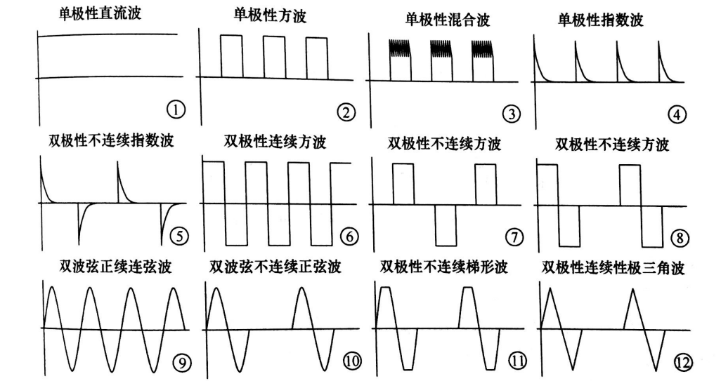 PEF等离子处理的影响因素有哪些-91香蕉APP污官方网站下载等离子体清洗机介绍