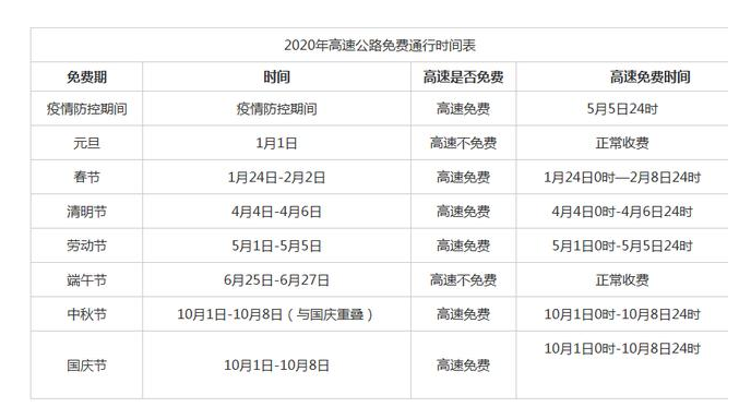 2020高速通行免费时段-91香蕉APP污官方网站下载91香蕉视频黄版下载机