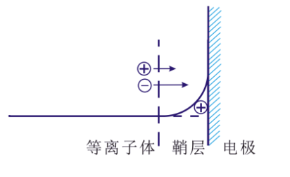 91香蕉视频黄版下载机的“鞘层”指什么？会有哪些重要性质？-91香蕉APP污官方网站下载91香蕉视频黄版下载机