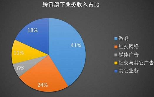 苹果或将全球封禁WeChat-91香蕉APP污官方网站下载91香蕉视频黄版下载机